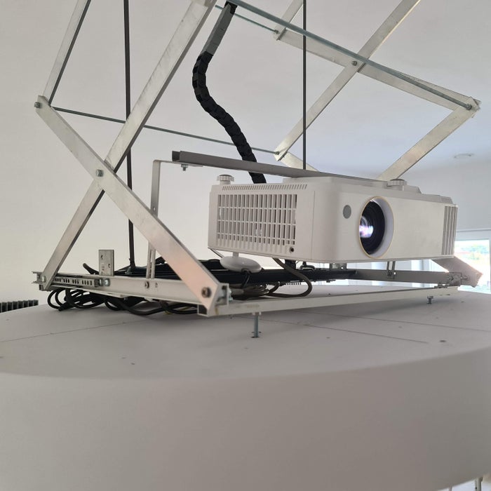 Choose the Right Projector