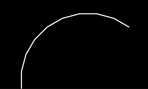 //[Compute Child Position]