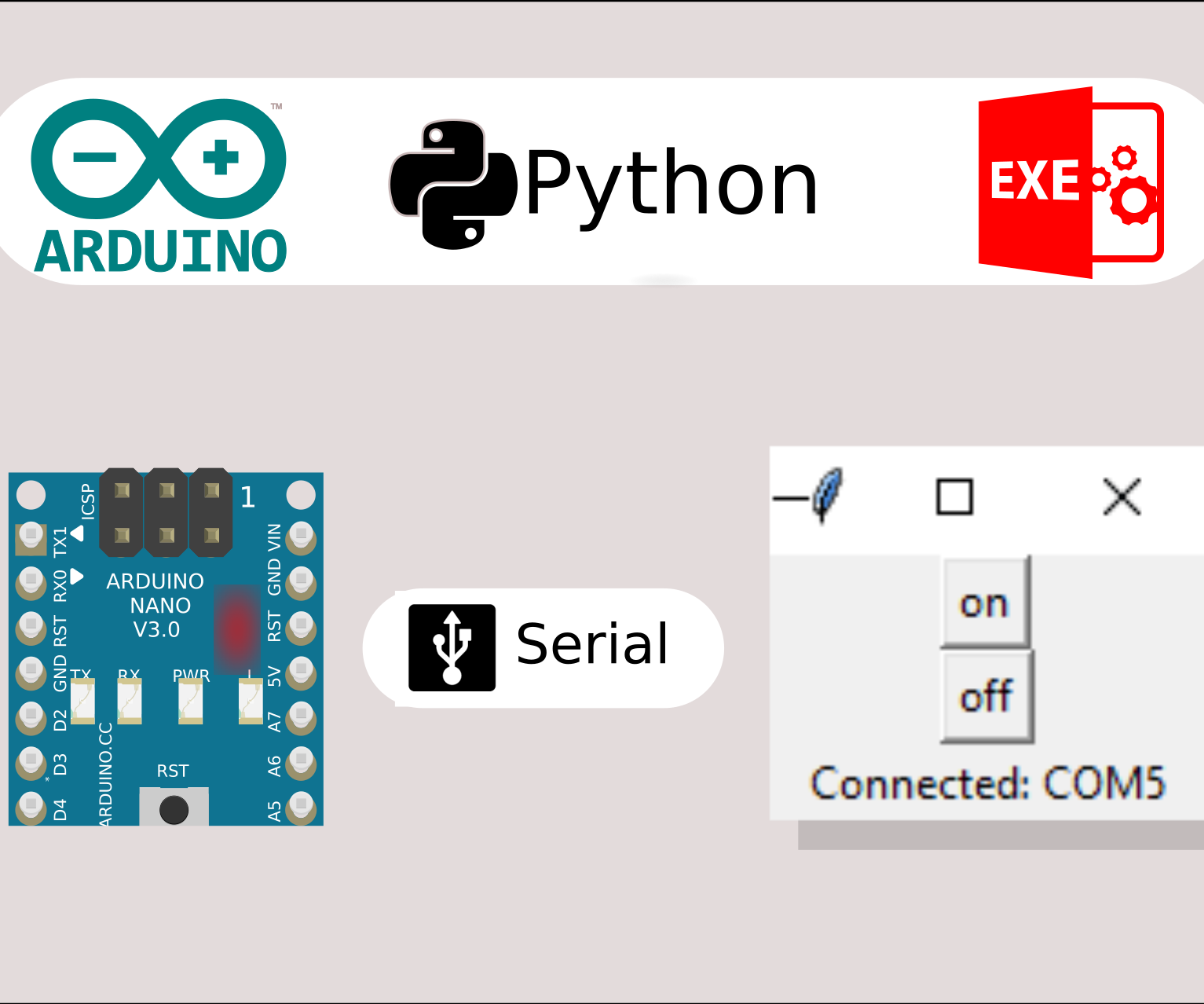 Control Arduino With a Portable App