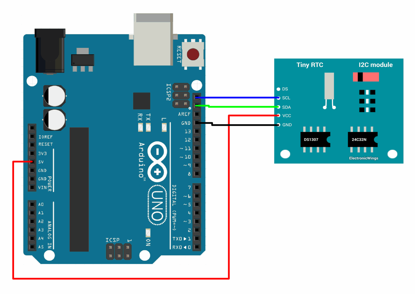 DS1307 Real Time Clock RTC With Arduino : 4 Steps - Instructables