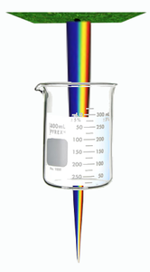 So What Is the Principle Under Which We're Working Here?