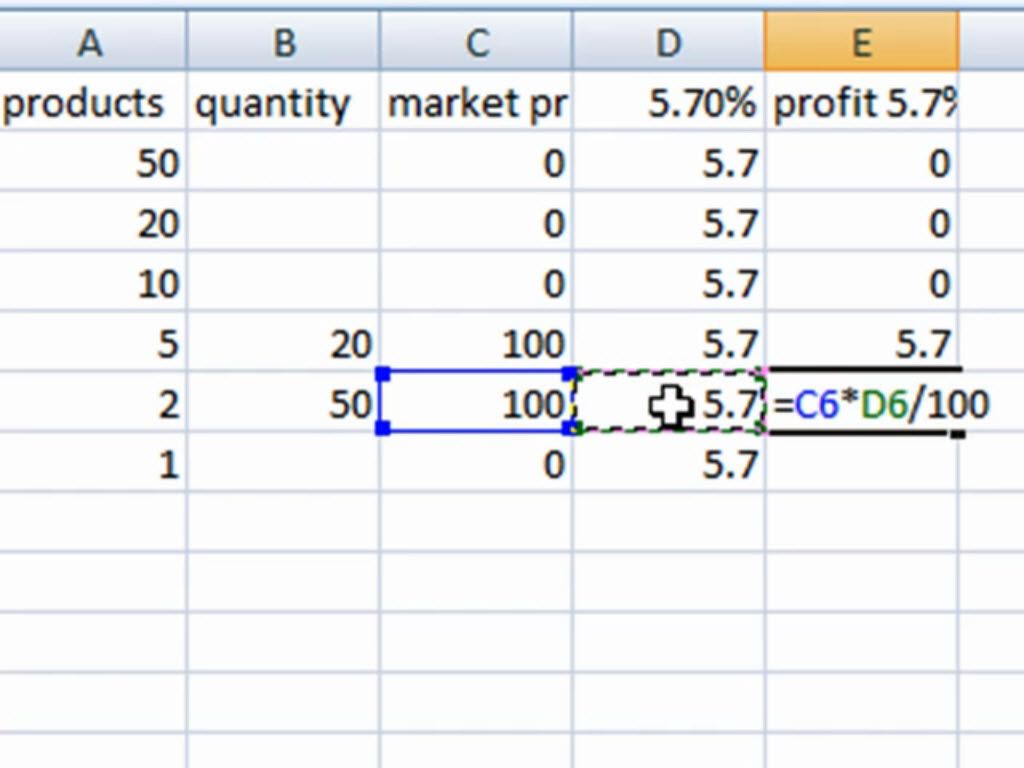 Excel Sum Percentage multiply Formula