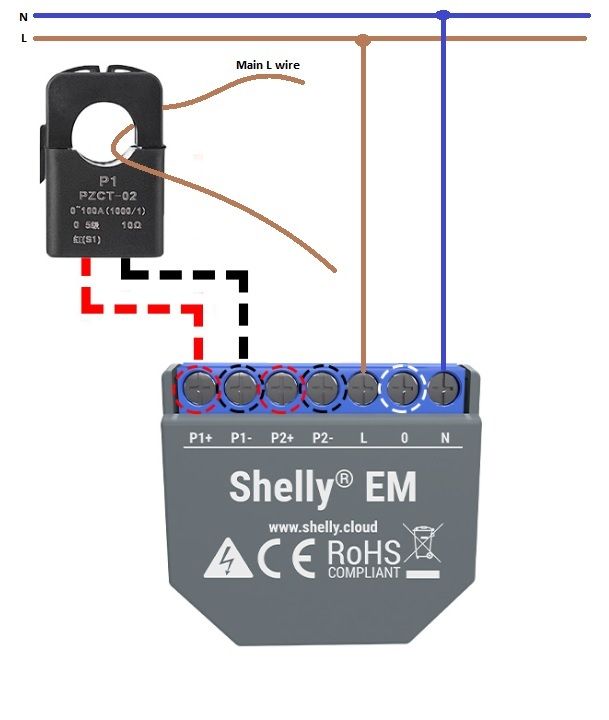 Shelly Power Consumption Alarm Signal : 8 Steps - Instructables