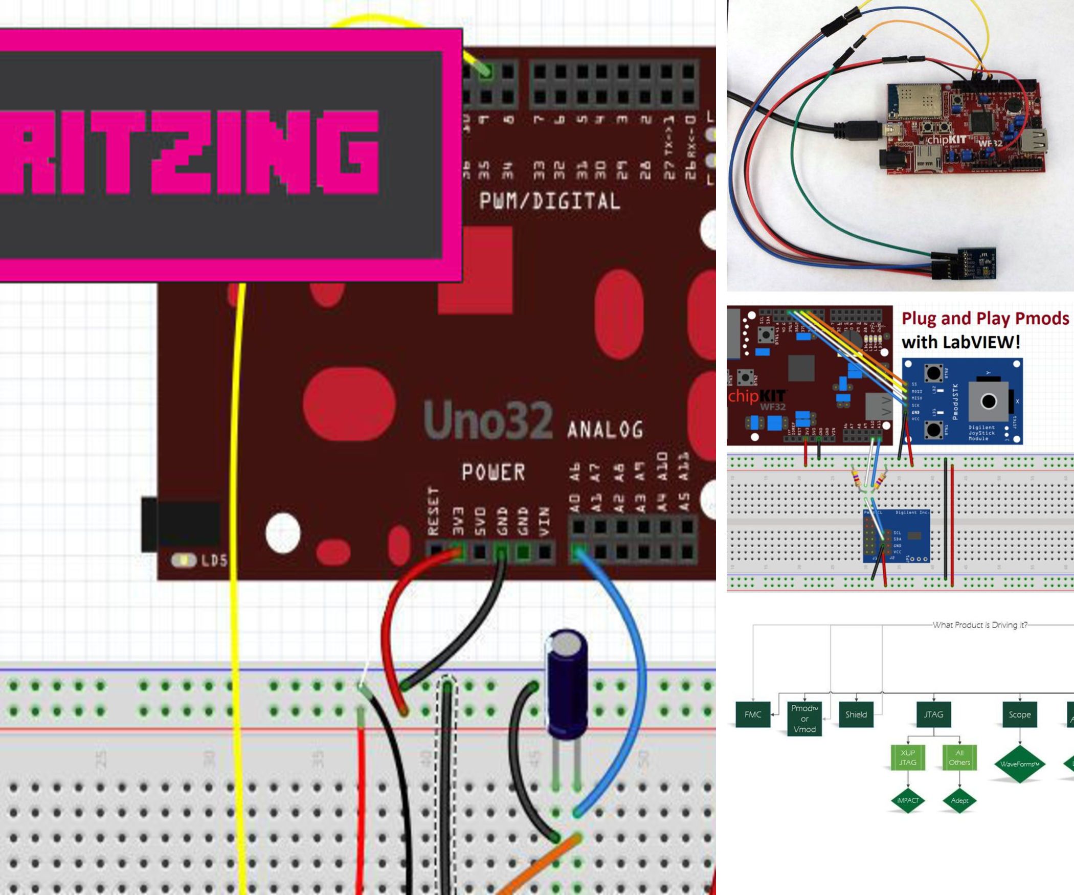 Electronics Design Programming and Production 