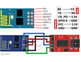 ESP8266 Garage Door Opener : 3 Steps - Instructables