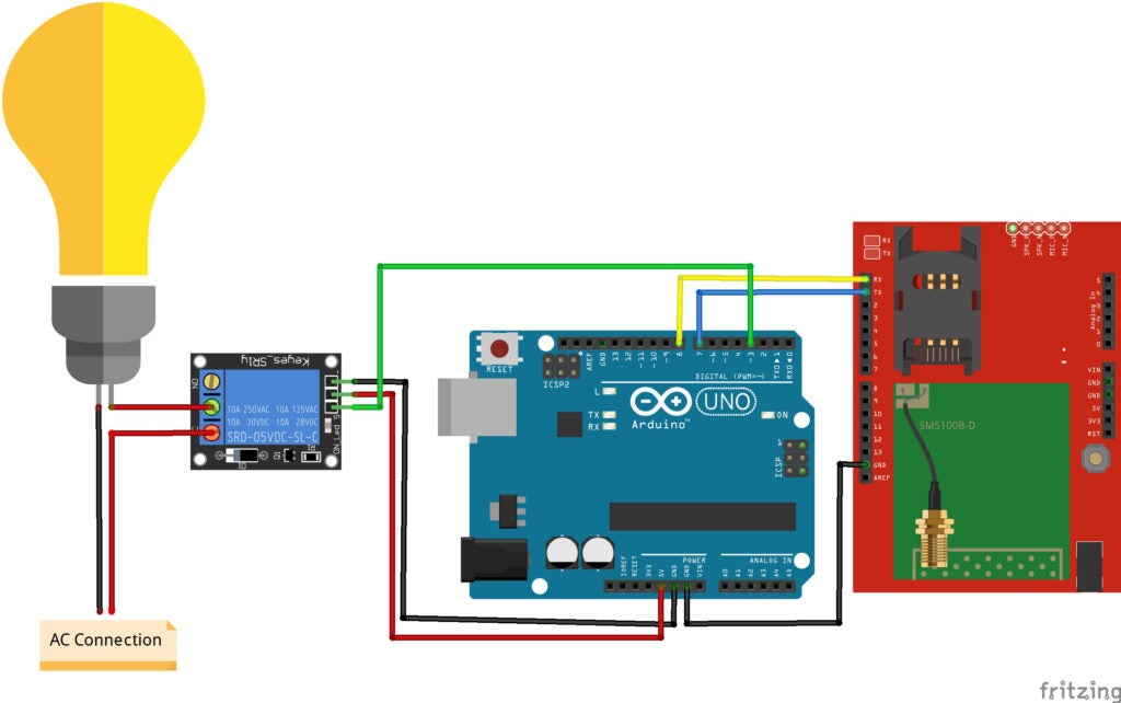 Turn ON OFF LEDs Using Arduino And GSM Module, 42% OFF