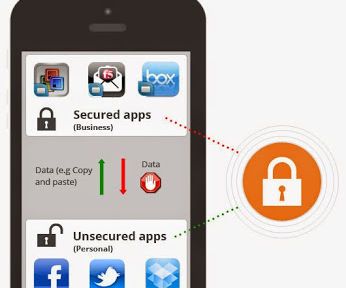  FireEye (FEYE) and Verizon (VZ) Get Into a Mobile Security Arrangement