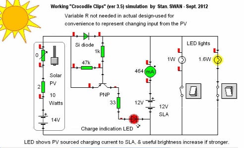 Simpler Charge Indicator