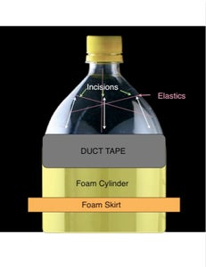 Inserting the Elastics