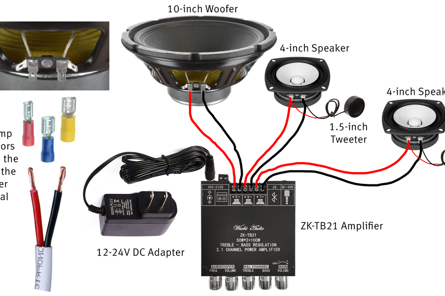 Speaker System + Wiring