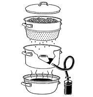 How to Make Juice of Any Fruit With a Steam Juice Extractor