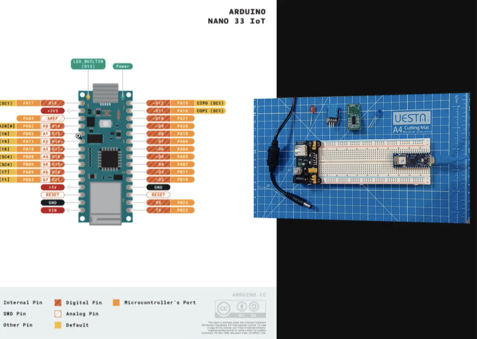 Connect to Arduino IoT Cloud - Arduino Nano 33 IoT 