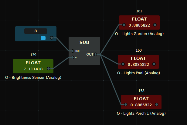 Explanation of Solutions
