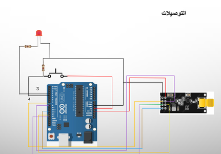 الدائرة الكهربائية