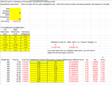 Collect Data for Calibration of Flowmeters