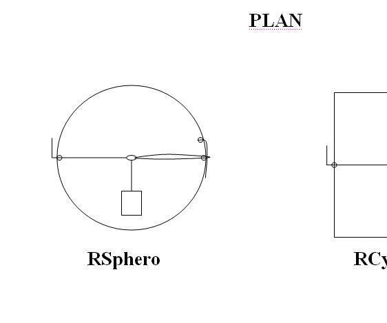 Rubber Sphero and Cylindro