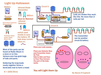 Light Up Halloween