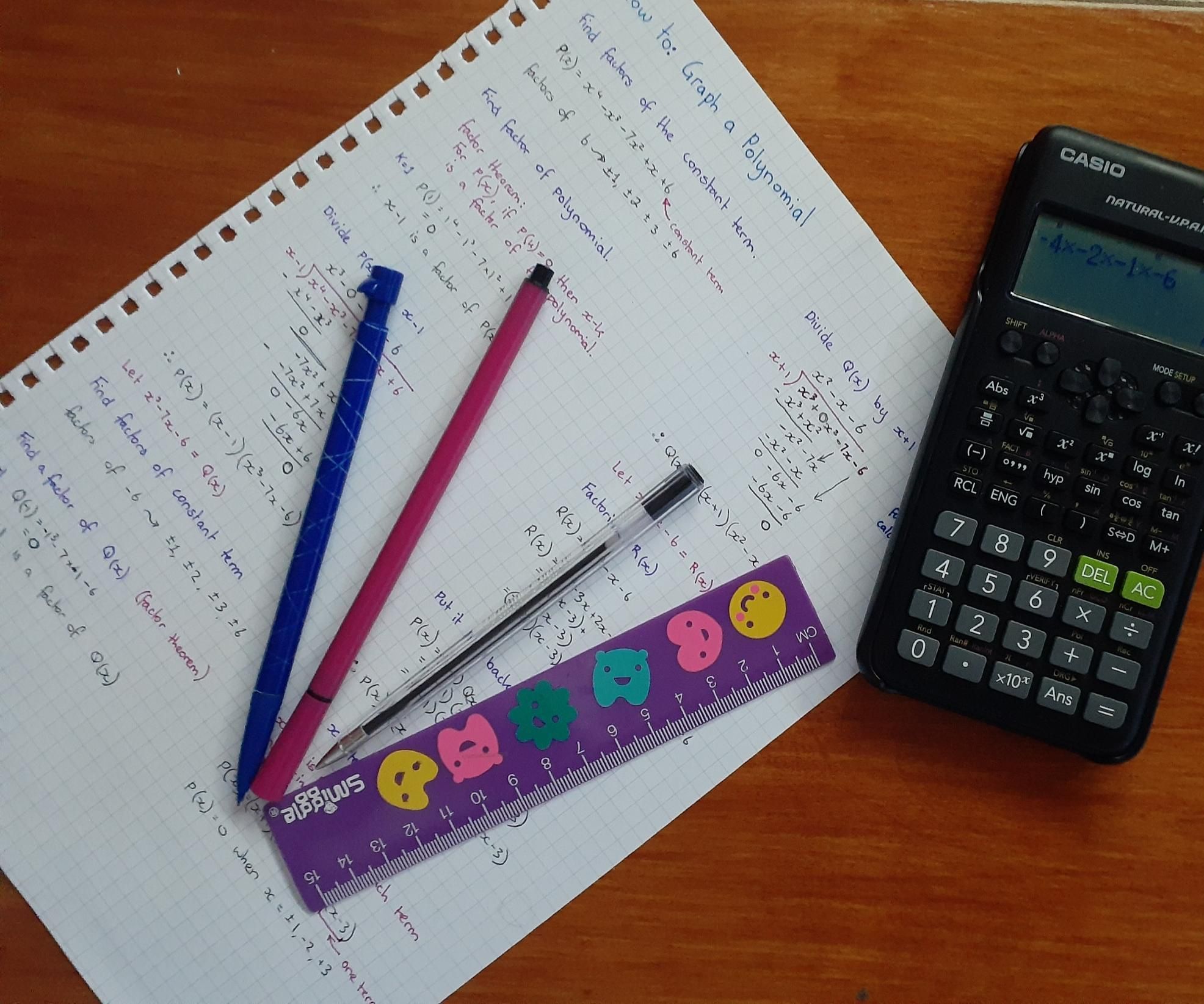 How to Graph a Polynomial