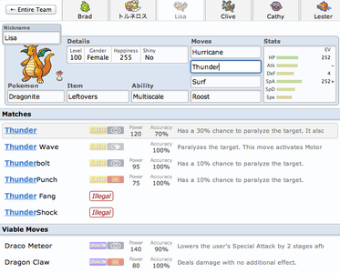 How to Build a Competitive Pokemon Team: a Comprehensive Guide : 5 ...