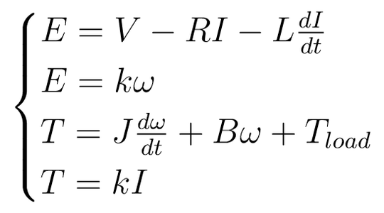 Experimental Setup and Tests