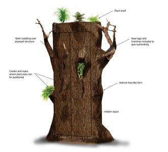 Tree Cabinet : 5 Steps (with Pictures) - Instructables