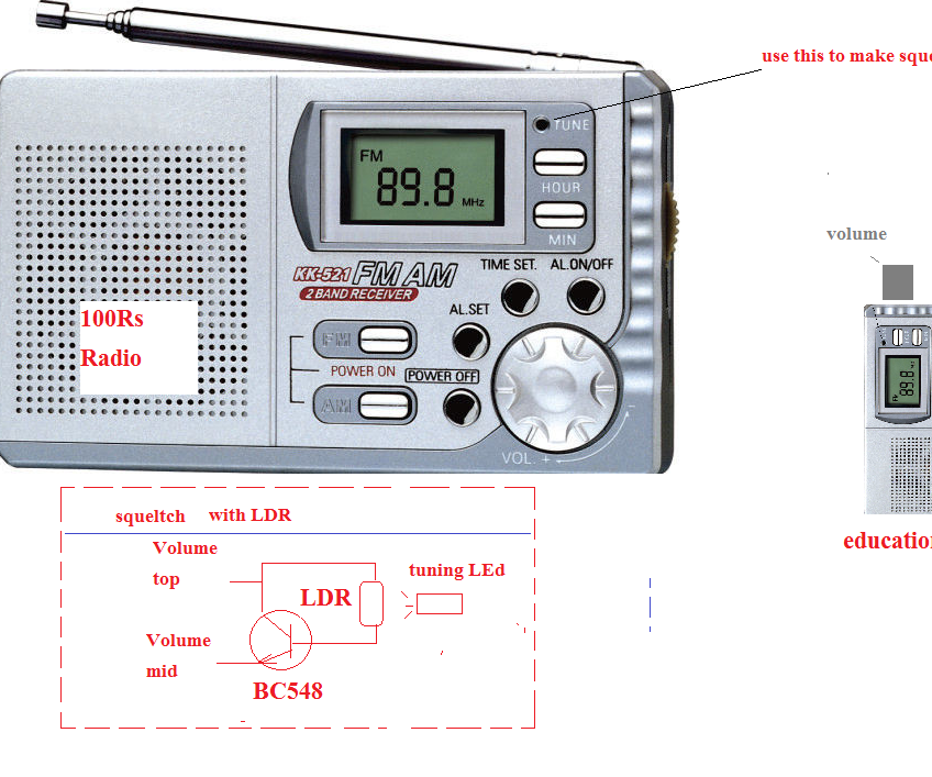 Easy 2$ Radio  WalkieTalkie