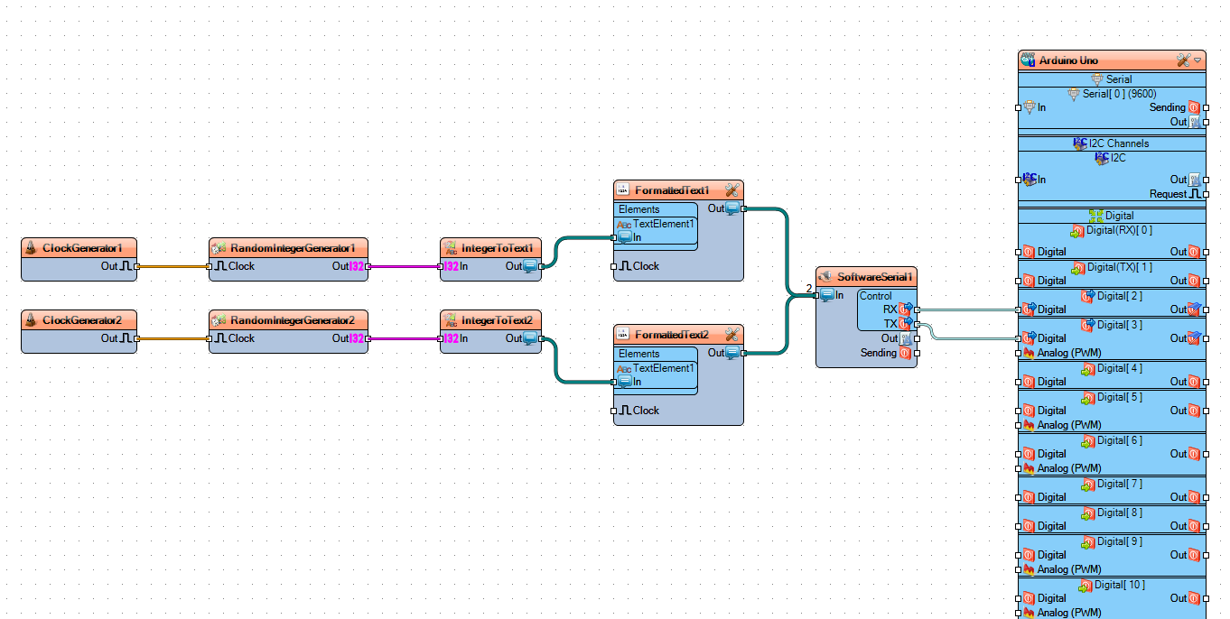 Connect the Components