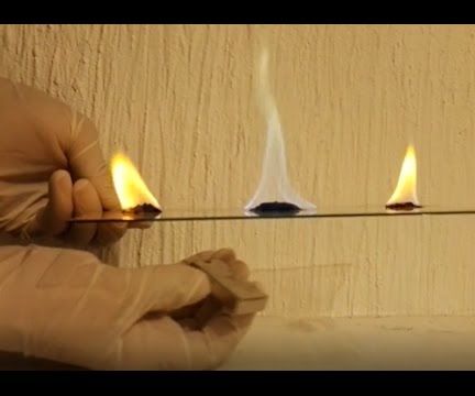 Control Color of Flame Using  a Magnet