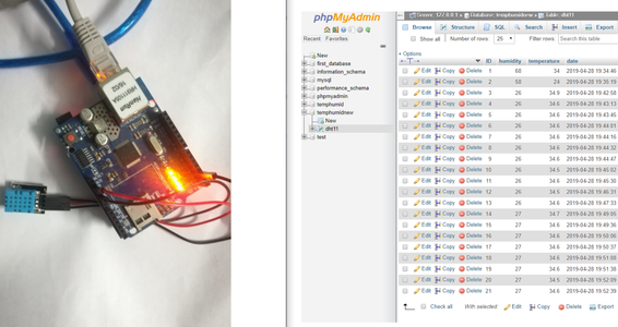 Arduino Is Sending Temperature and Humidity Data to MySQL Server(PHPMYADMIN)