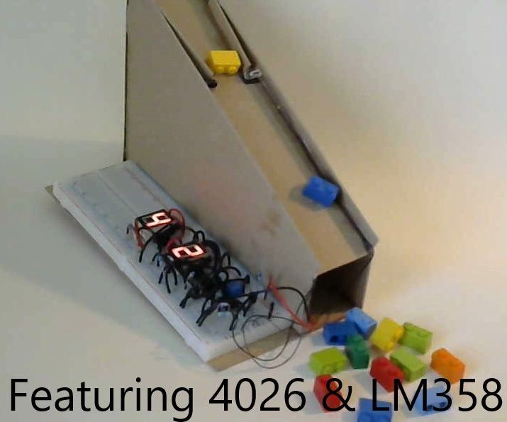 Object Counter Using IR