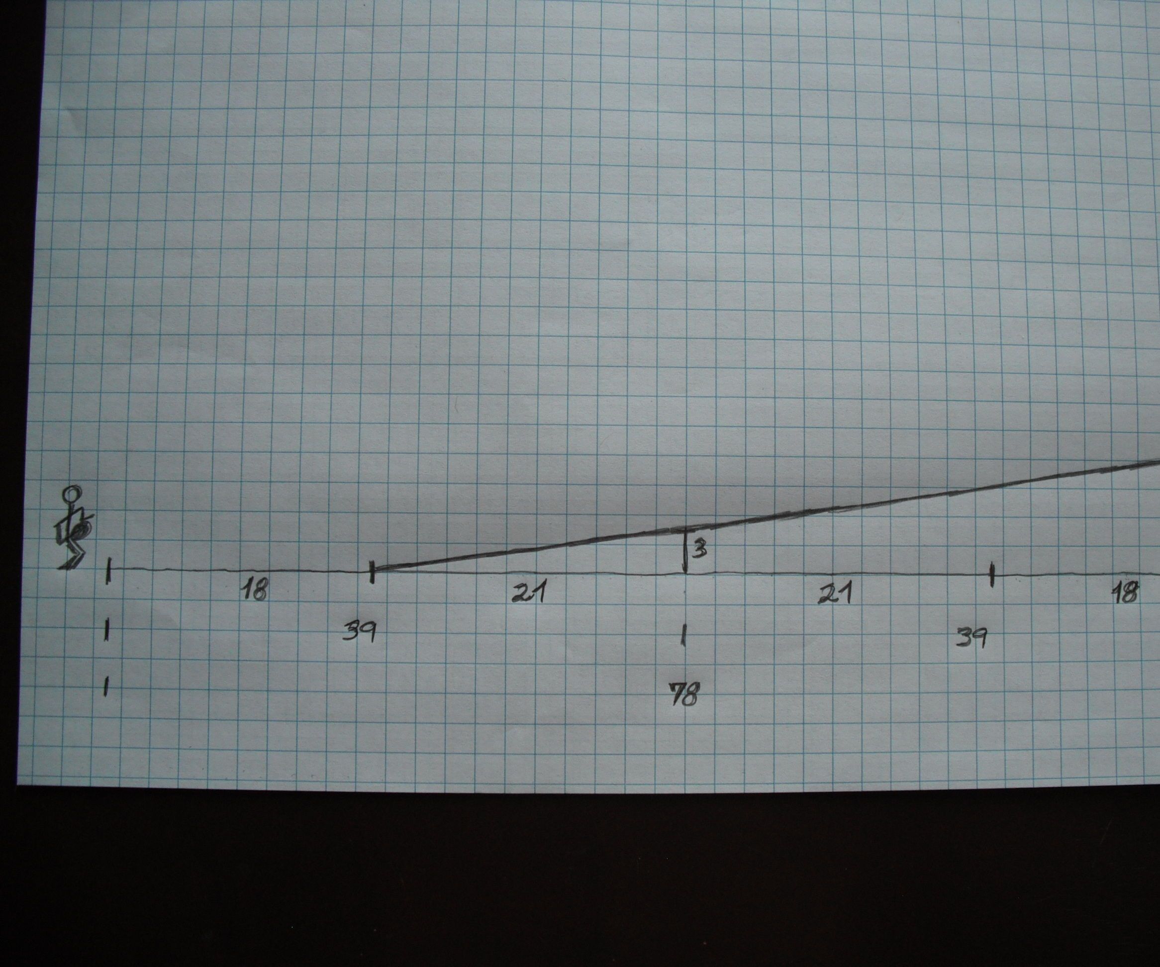 Tennis Serve, Its Physics and Math