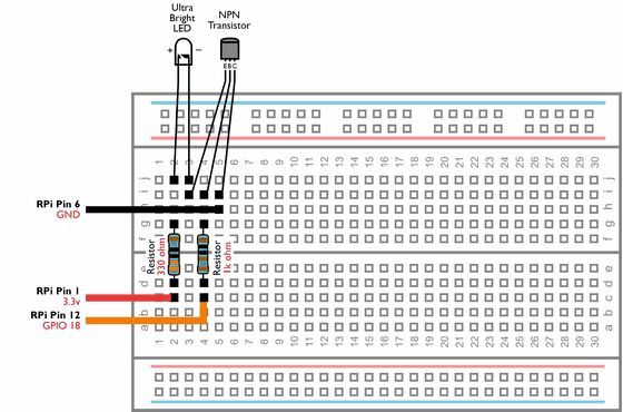 Raspberry Pi GPIO Circuits: Controlling High Powered Components With a ...