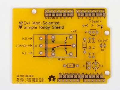 The Preparation - the Shield