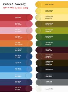 EXPERT TIP 1 - Colour Mixing