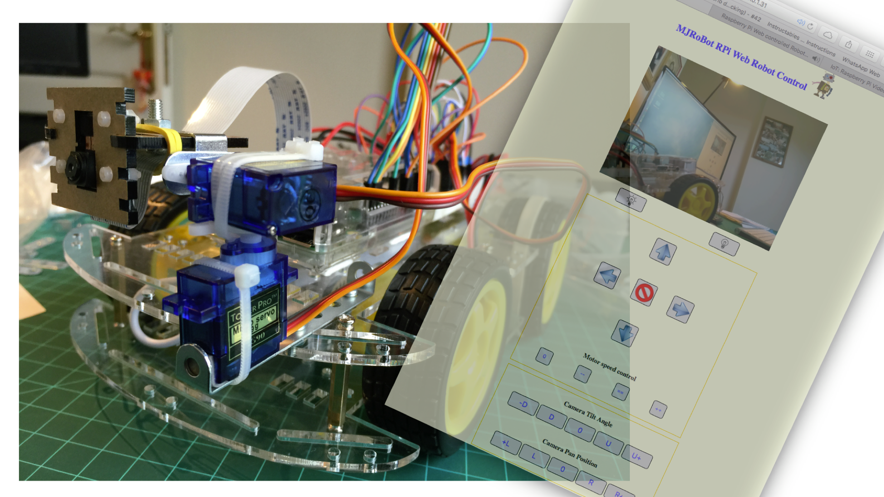 Raspberry pi webcam hot sale robot