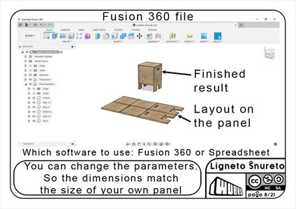 How the Fusion 360 File Works