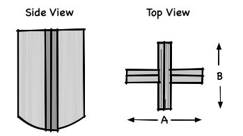 Assemble Stool Support