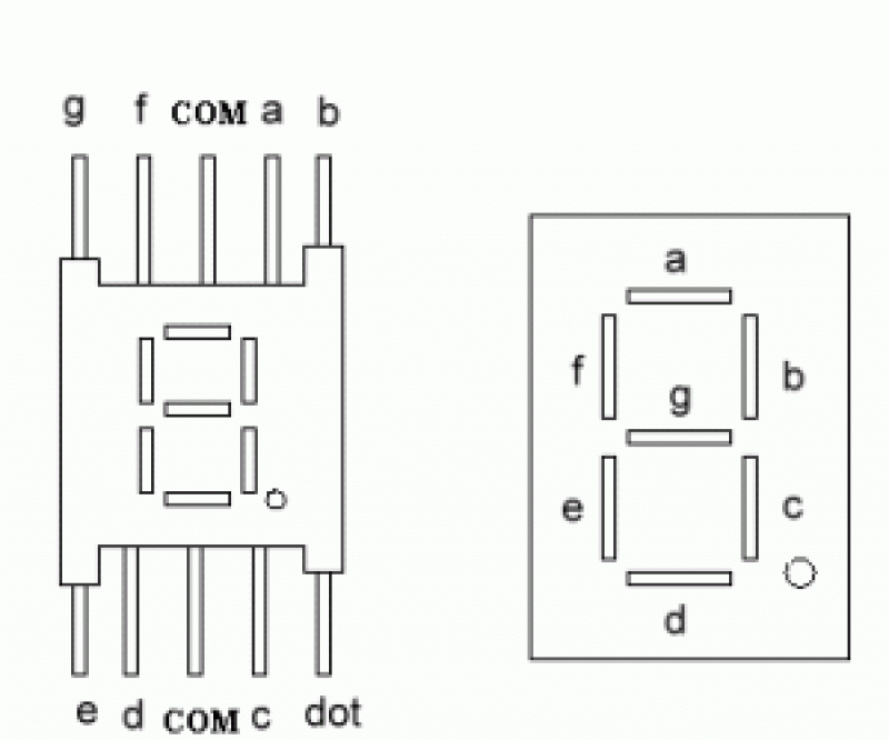 Interfacing of 7 Segment With PIC