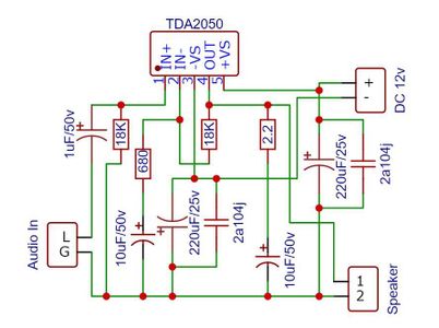 Schematics and PCB Design