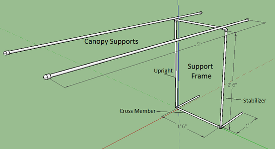 ​PVC Frame 