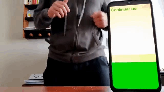 Physical Activity Meter