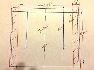 Step 3: Templates, Templates, Templates