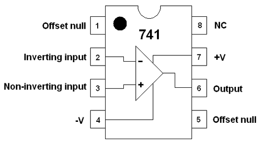 Inverting Amplifier Circuit : 7 Steps - Instructables