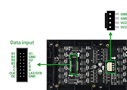 Wiring All of the Major Components Together