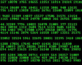 The Best Matrix Falling Code Effect : 5 Steps - Instructables