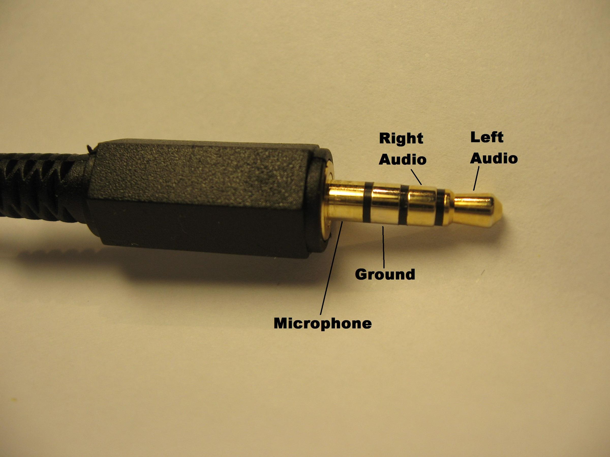 IPhone / ITouch Guitar Cable & Buffer 6 Steps (with Pictures