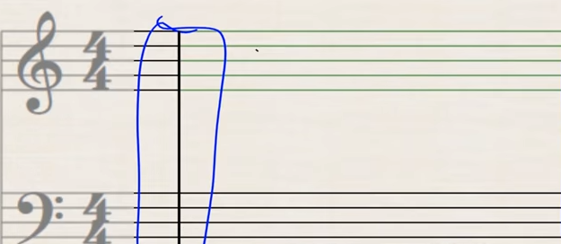 How to Understand Beats, Time Signatures, and Tempo for Beginning ...