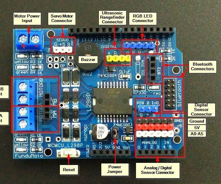 Tutorial L298P Motor Driver and IR Sensor