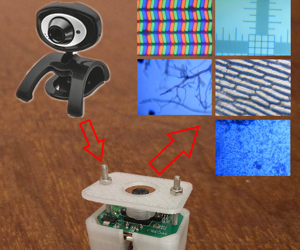 From Webcam to Microscope (EN/FR)