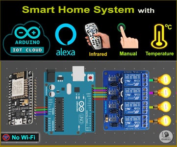 Arduino IoT Cloud Smart Home With Alexa Using NodeMCU - IoT Project ...